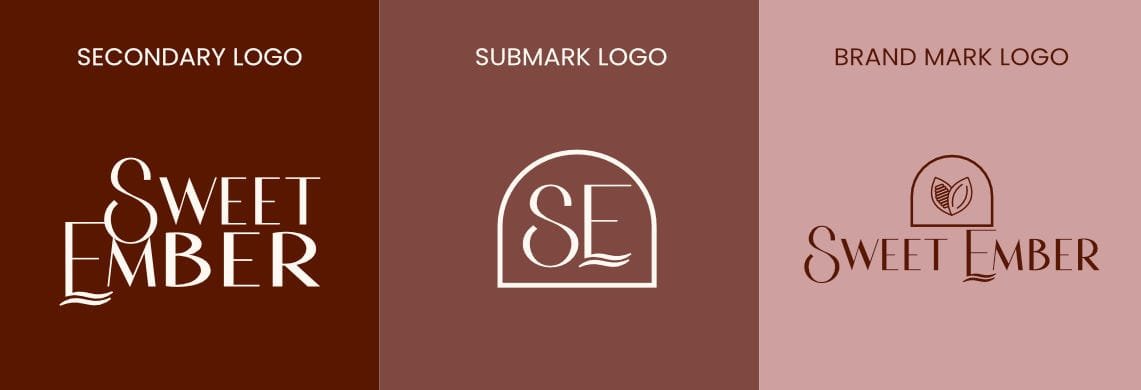 000. size for presentation